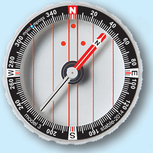Moscow compass